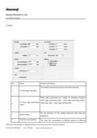 5 Others No Name Function description The distance (Page 65 / 72) PrintExp Printer Control & Alignment Software Instruction